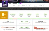 Earnings of Jonty Gaming as per Social Blade (Image via Social Blade)